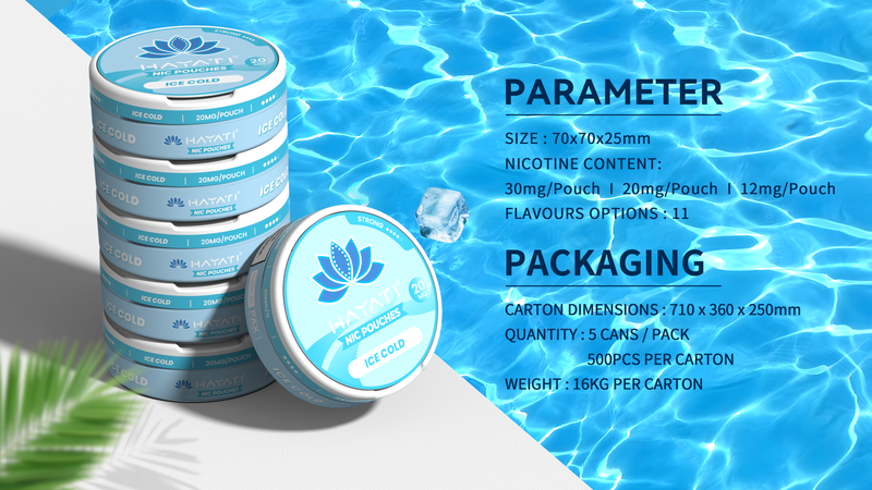 Hayati Nicotine Pouch Sizes & Packaging