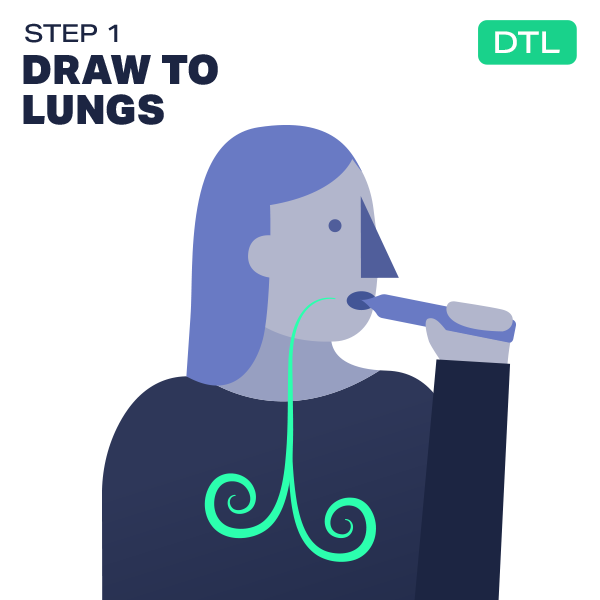 DTL Step 1 – Direct inhale