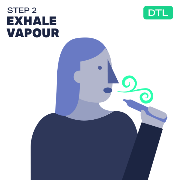 DTL Step 2 – Exhale
