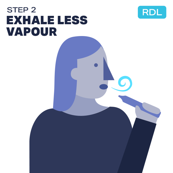 RDL Step 2 – Exhale
