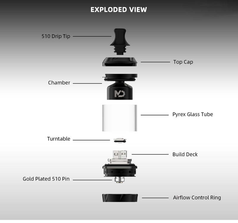 MD RTA by Hellvape